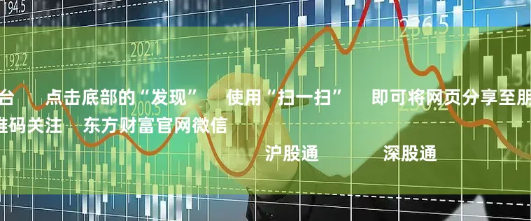 场内配资平台      点击底部的“发现”     使用“扫一扫”     即可将网页分享至朋友圈                            扫描二维码关注    东方财富官网微信                                                                        沪股通             深股通